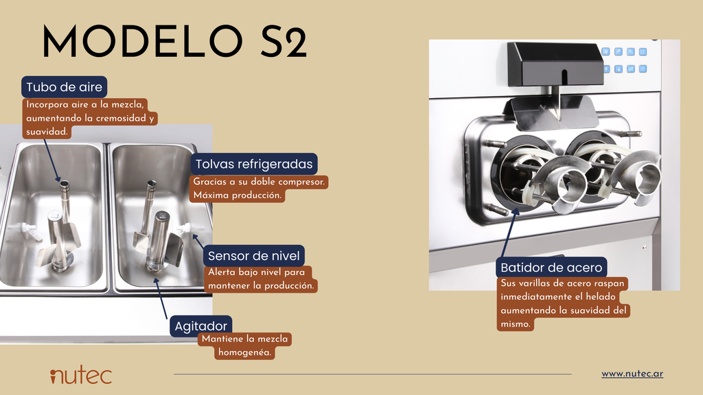 Fabricadora de soft Nutec S2 | tolvas y batidores de acero